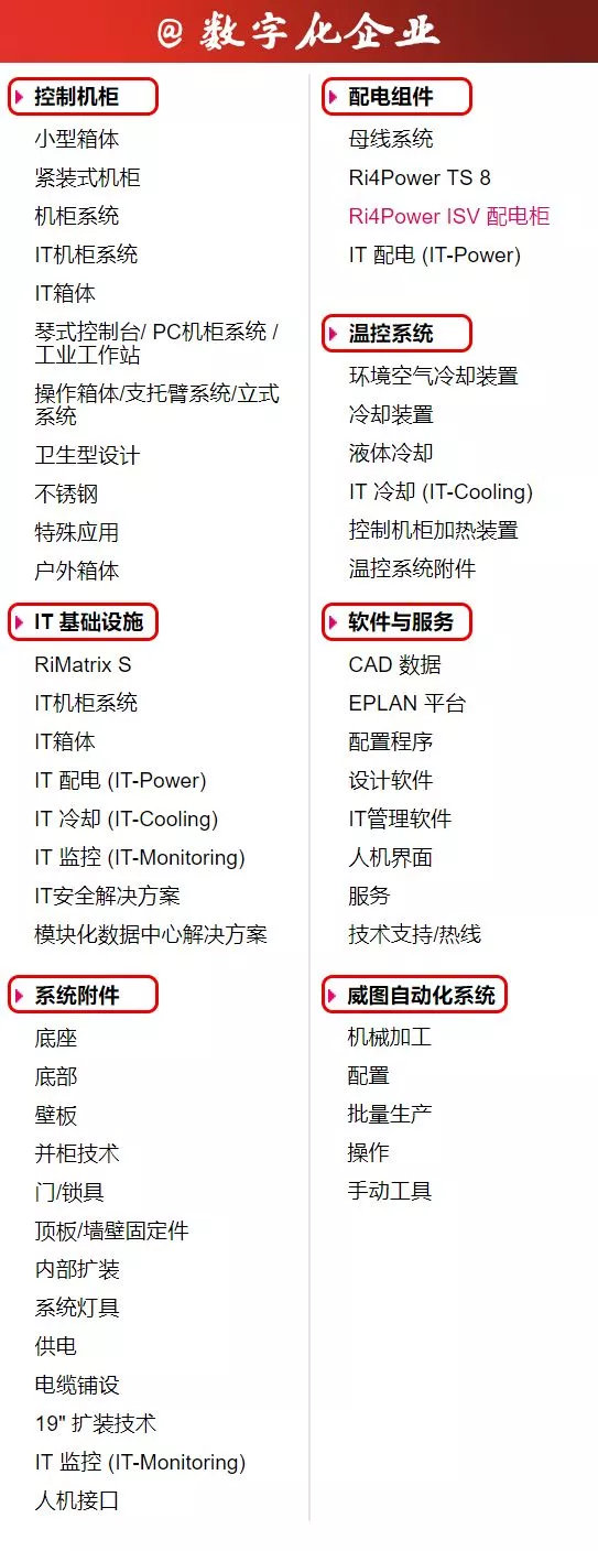 德國(guó)威圖機(jī)柜-威圖空調(diào) 德國(guó)威圖機(jī)柜-威圖空調(diào)