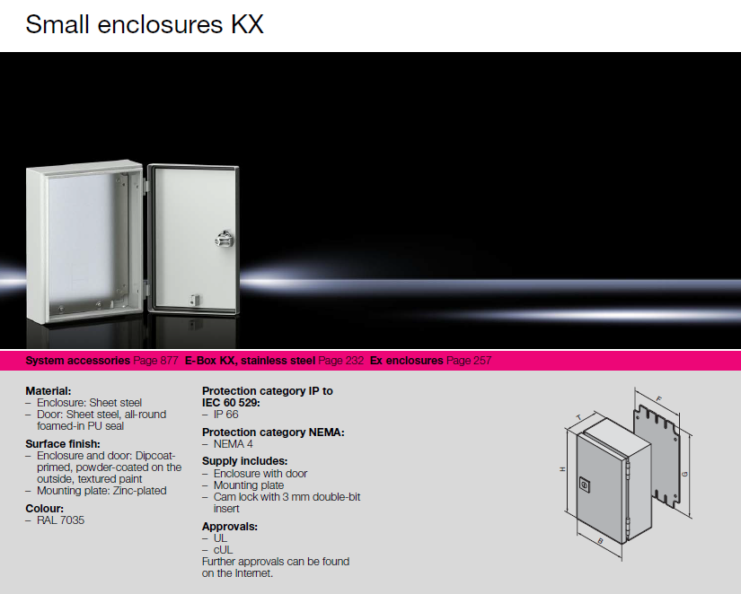 Rittal enclosures,rittal cooling,rittal busbar,rittal fan,rittal electric cabinetRittal cabinet
