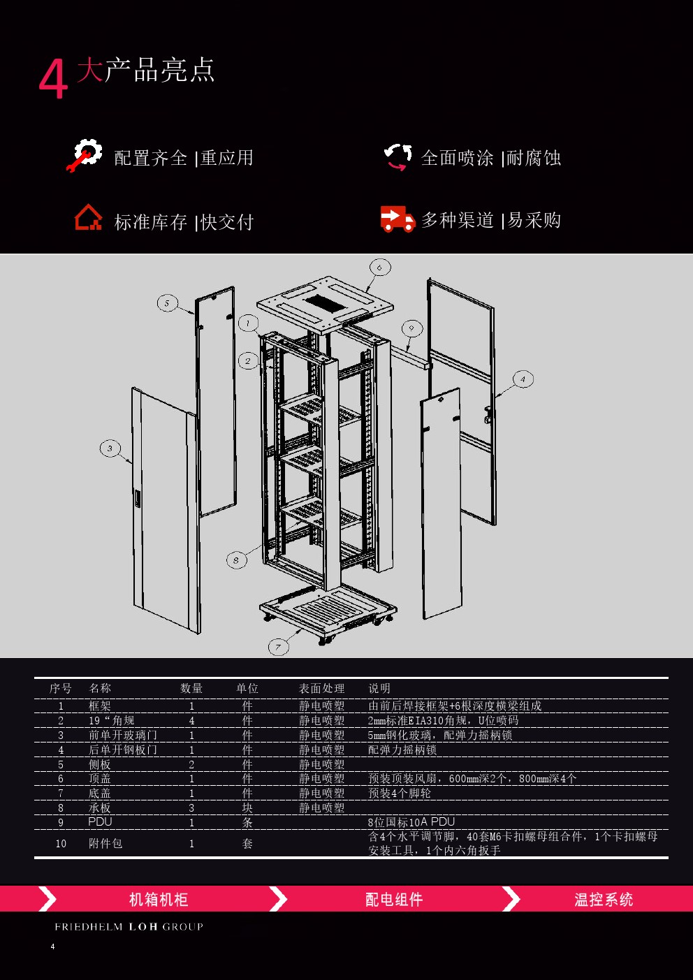 DC(j)D{(dio)D늹DĸDL(fng)Dۺ